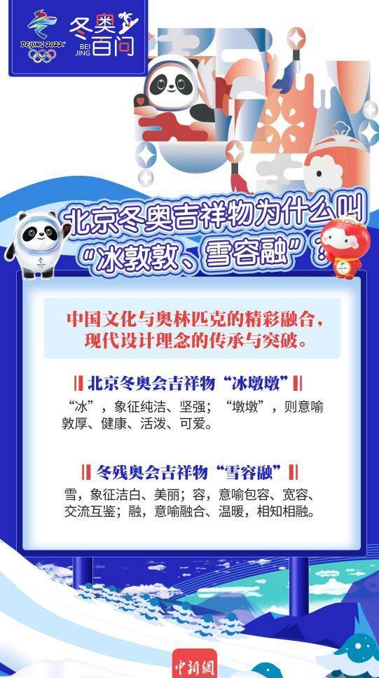 2022年度最強(qiáng)頂流來了,圈粉無數(shù)的冰墩墩背后,是文化輸出與文化自信